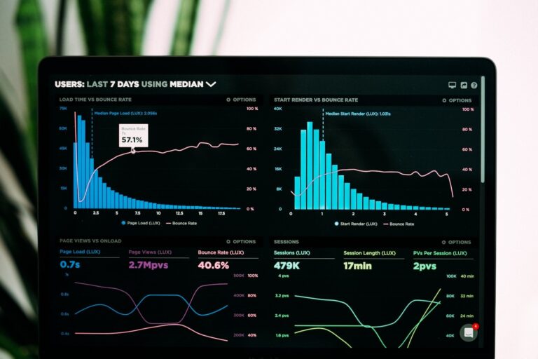 Understanding The True Cost Of Server Performance